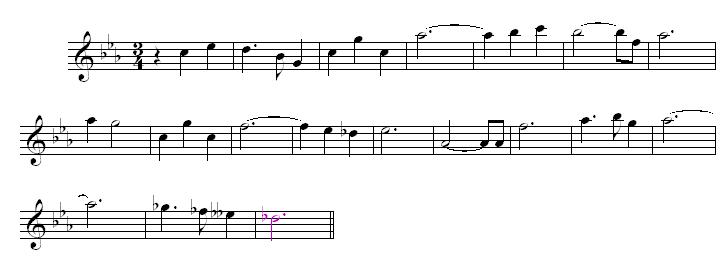 Theme 2